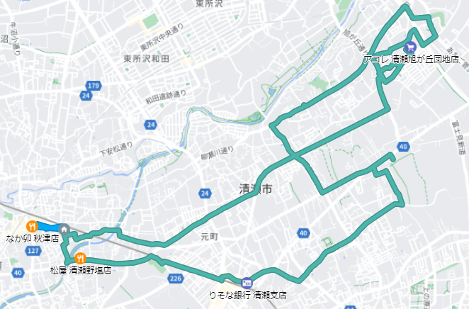 8月8日の自転車経路