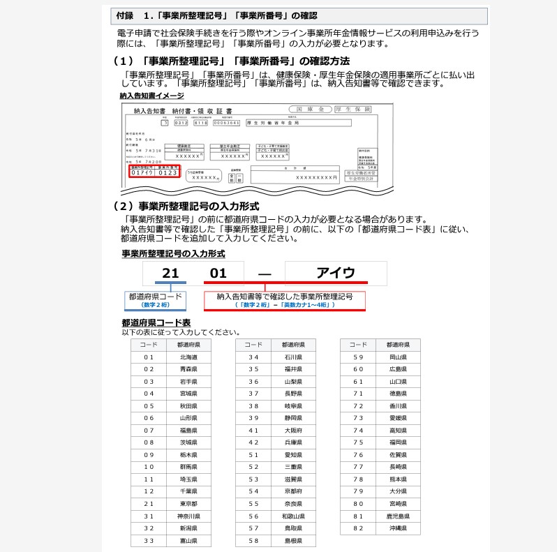 パンフレットから抜粋。事業所整理記号番号の確認方法