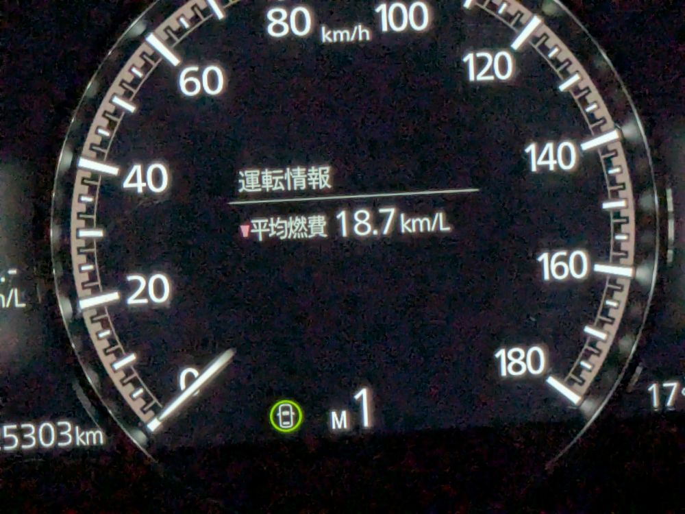 ロングランを終えたMAZDA3の燃費表示。18.7km/L
